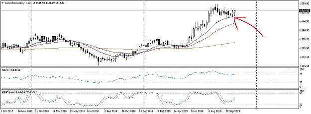 Click to Enlarge

Name: XAUUSDWeekly_LI.jpg
Size: 725 KB