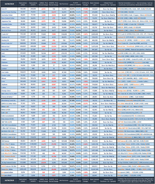 Click to Enlarge

Name: 2019_Speculative_Week_no_44.png
Size: 306 KB