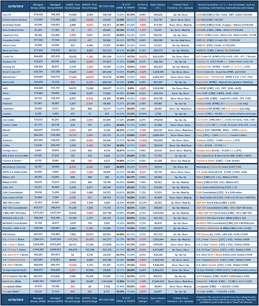 Click to Enlarge

Name: 2019_Managed_Week_no_44.png
Size: 308 KB