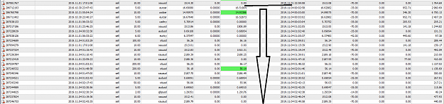 Click to Enlarge

Name: MetaTrader 4 IC Markets.png
Size: 73 KB
