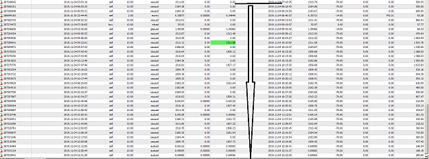 Click to Enlarge

Name: MetaTrader 4 IC Markets.png
Size: 109 KB