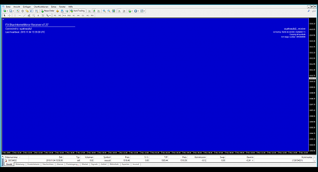 Click to Enlarge

Name: XAUUSD_copytrading.png
Size: 53 KB