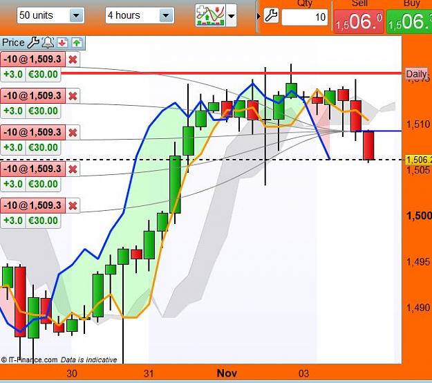 Click to Enlarge

Name: GOLD CFD.JPG
Size: 78 KB