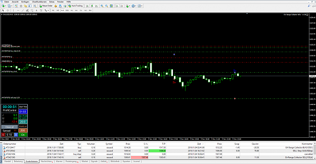 Click to Enlarge

Name: XAUUSD_11.04.PNG
Size: 86 KB