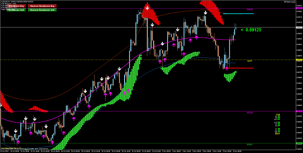 Click to Enlarge

Name: AUDUSDH1.55555.png
Size: 89 KB