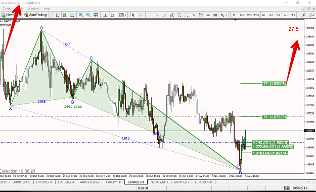 Click to Enlarge

Name: [GBPAUD,H1]1.png
Size: 104 KB