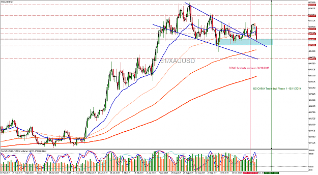 Click to Enlarge

Name: xauusd-d1-international-capital-markets-2.png
Size: 93 KB