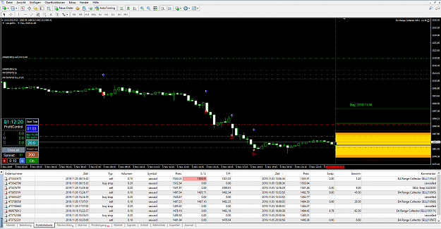 Click to Enlarge

Name: XAUUSD_11.05.PNG
Size: 108 KB