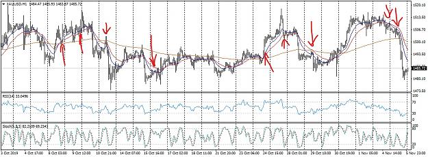 Click to Enlarge

Name: XAUUSDH1ZoomedOut_LI.jpg
Size: 896 KB