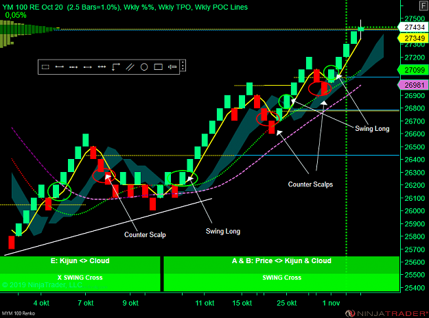 Click to Enlarge

Name: DOW WW.png
Size: 88 KB