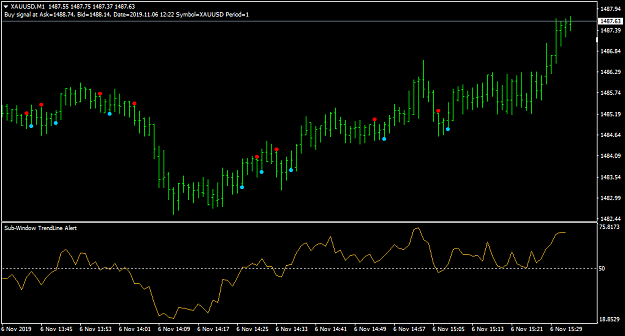 Click to Enlarge

Name: XAUUSDM1.png
Size: 24 KB