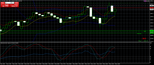 Click to Enlarge

Name: XAUUSD..M30.png
Size: 70 KB
