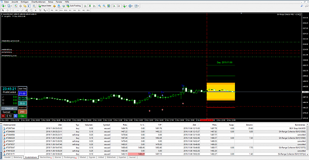 Click to Enlarge

Name: XAUUSD_11.06.PNG
Size: 101 KB
