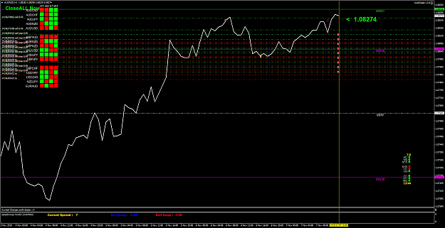 Click to Enlarge

Name: AUDNZDH1.33333.png
Size: 74 KB