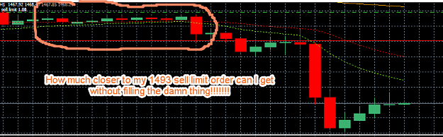 Click to Enlarge

Name: missed sell.png
Size: 29 KB