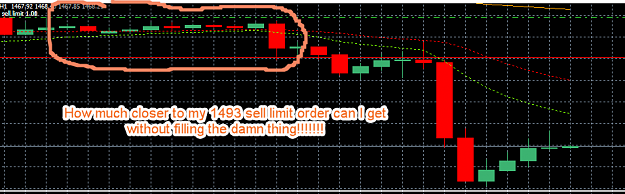 Click to Enlarge

Name: missed sell.png
Size: 29 KB