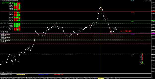 Click to Enlarge

Name: AUDNZDH1.png
Size: 71 KB