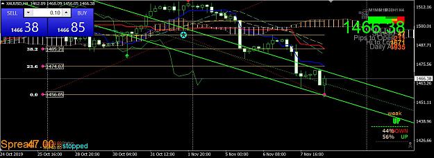 Click to Enlarge

Name: gold now.jpg
Size: 2 KB