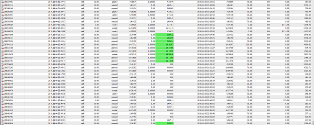 Click to Enlarge

Name: MetaTrader 4 IC Markets.png
Size: 127 KB