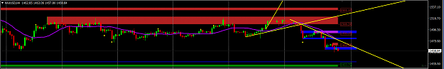 Click to Enlarge

Name: Gold! Nov 2019.PNG
Size: 32 KB