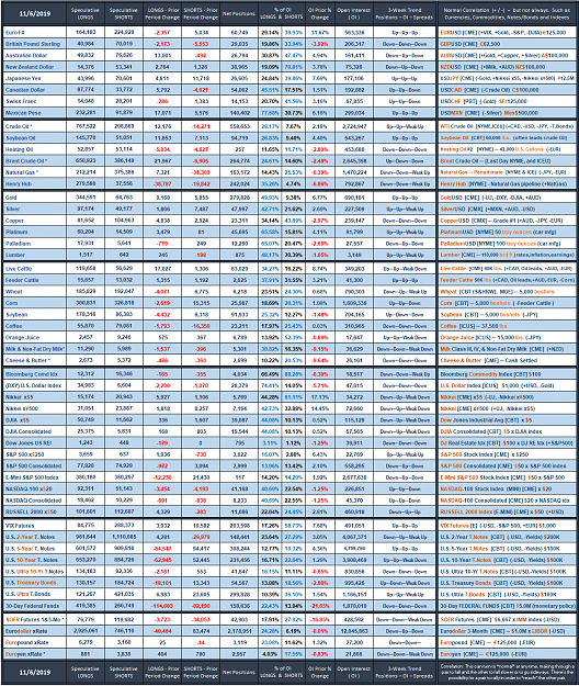 Click to Enlarge

Name: 2019_Speculative_Week_no_45.png
Size: 307 KB