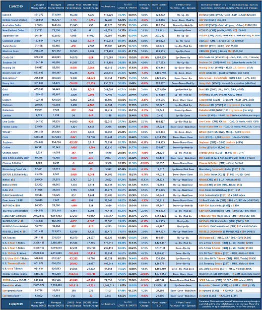 Click to Enlarge

Name: 2019_Managed_Week_no_45.png
Size: 310 KB