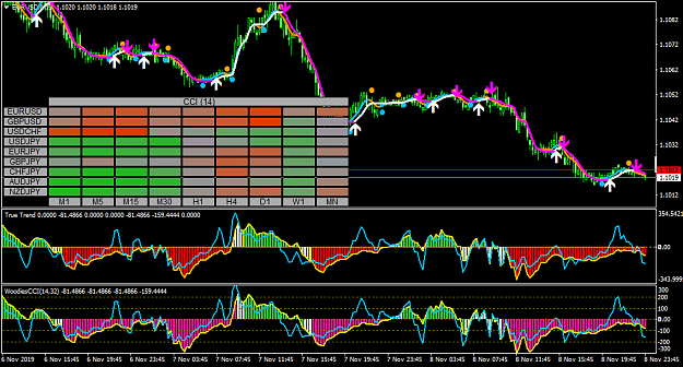 Click to Enlarge

Name: EURUSDM15-cci woodei.png
Size: 56 KB