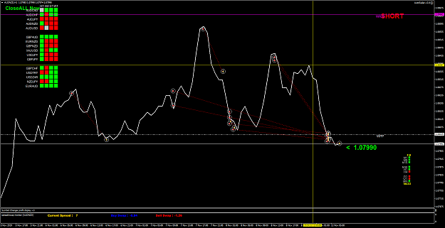 Click to Enlarge

Name: AUDNZDH1.png
Size: 62 KB