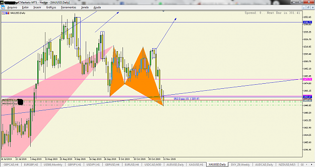 Click to Enlarge

Name: xau usd1111.png
Size: 68 KB