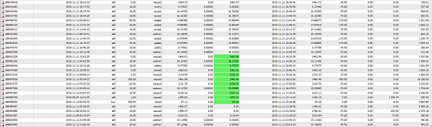 Click to Enlarge

Name: MetaTrader 4 IC Markets.png
Size: 93 KB