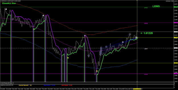 Click to Enlarge

Name: EURAUDH1.png
Size: 92 KB