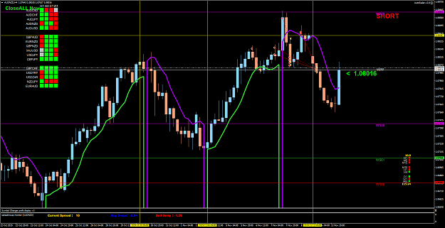 Click to Enlarge

Name: AUDNZDH4.png
Size: 99 KB