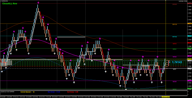 Click to Enlarge

Name: EURNZDM61.png
Size: 99 KB