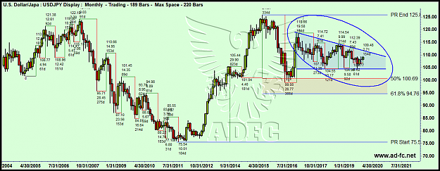 Click to Enlarge

Name: usdjpy monthly 6.png
Size: 109 KB