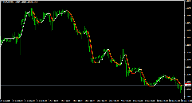 Click to Enlarge

Name: EURUSDH1.png
Size: 28 KB