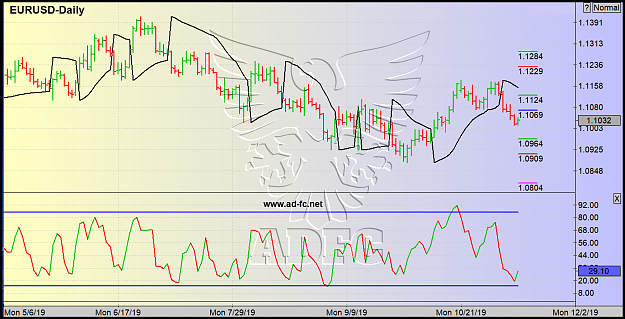 Click to Enlarge

Name: eurusd daily 160.png
Size: 150 KB