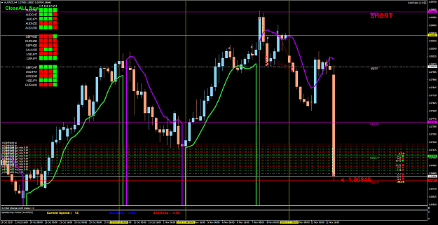 Click to Enlarge

Name: AUDNZDH4.png
Size: 119 KB