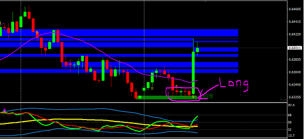 Click to Enlarge

Name: aud usd long on the news 11 13 19.PNG
Size: 32 KB