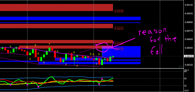 Click to Enlarge

Name: nzd usd 11 13 19.PNG
Size: 33 KB