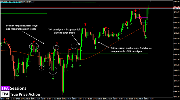 Click to Enlarge

Name: 20191113_xauusd_ff.png
Size: 57 KB