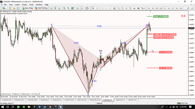 Click to Enlarge

Name: [EURAUD,H1].png
Size: 114 KB
