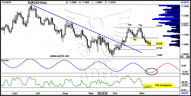 Click to Enlarge

Name: eurusd daily 161.png
Size: 89 KB