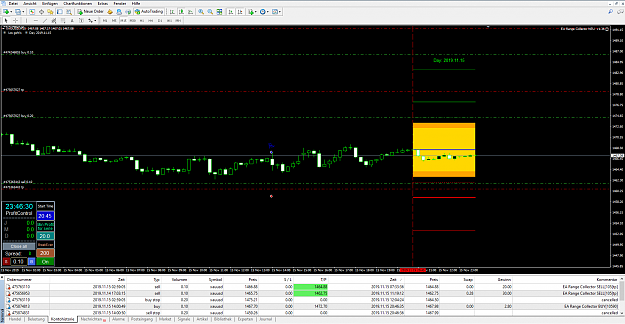 Click to Enlarge

Name: XAUUSD_11.15.PNG
Size: 92 KB