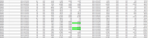 Click to Enlarge

Name: MetaTrader 4 IC Markets.png
Size: 64 KB