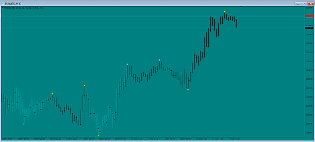 Click to Enlarge

Name: EURUSD30min.PNG
Size: 48 KB