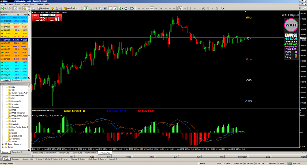 Click to Enlarge

Name: MetaTrader 4 IC Markets.png
Size: 167 KB