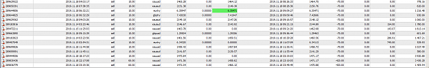 Click to Enlarge

Name: MetaTrader 4 IC Markets.png
Size: 50 KB
