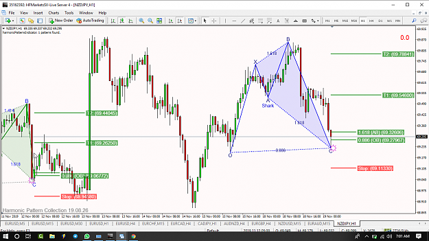 Click to Enlarge

Name: NZDJPY,H1.png
Size: 119 KB