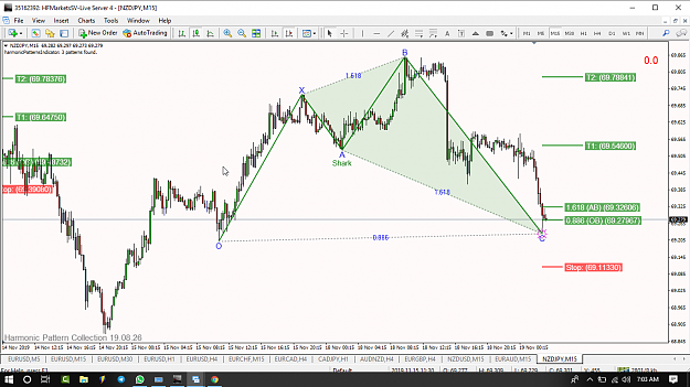 Click to Enlarge

Name: NZDJPY,M15.png
Size: 119 KB