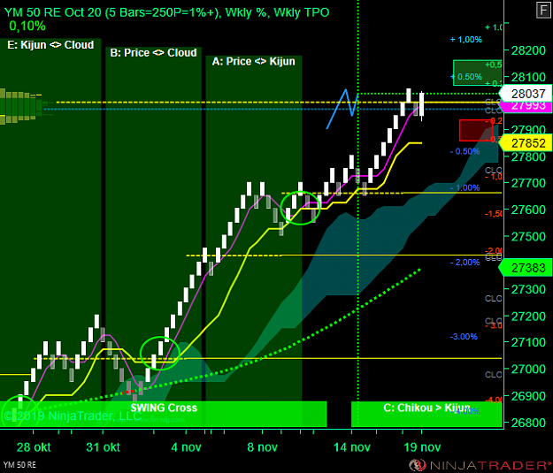 Click to Enlarge

Name: DOW D RE.png
Size: 59 KB